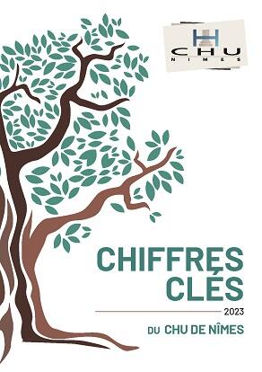 Chiffres clés 2023 du CHU de Nîmes